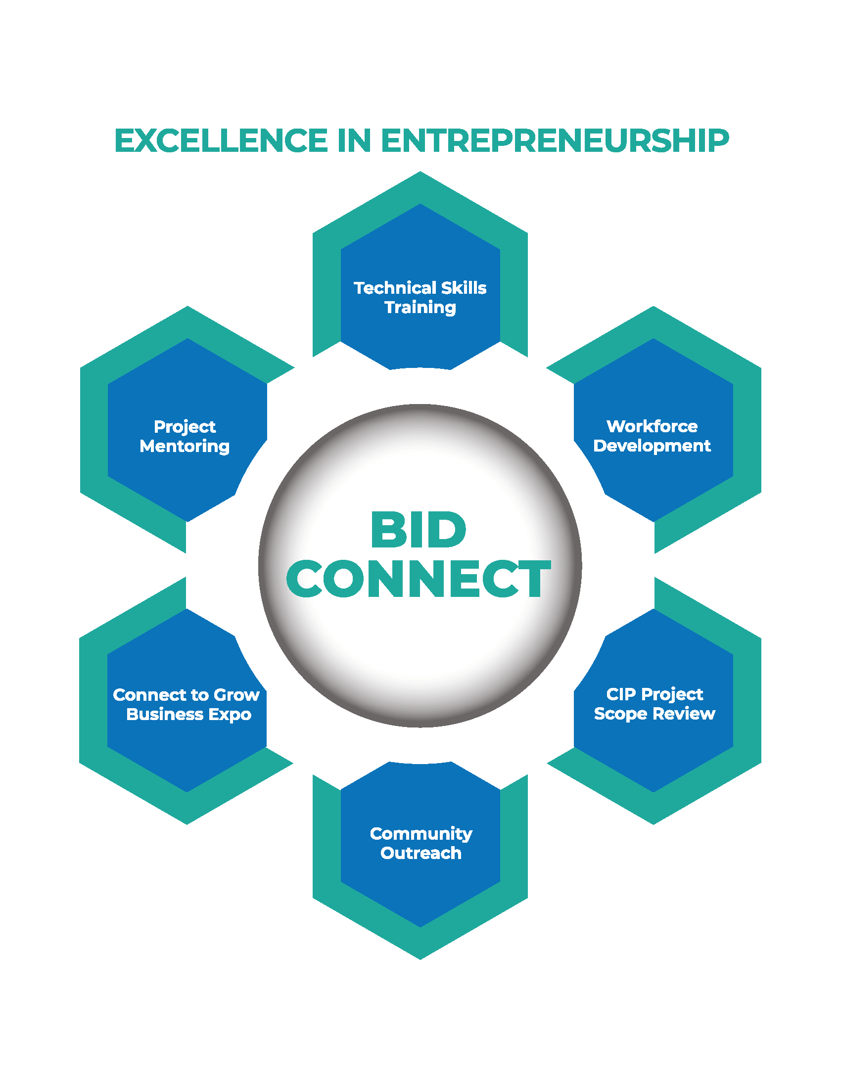 Excellence-Diagram-8.5x11.png