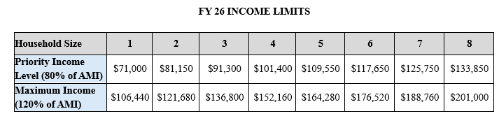 Income Chart pic.png